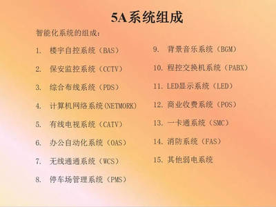 智能化弱电工程新员工入门培训资料